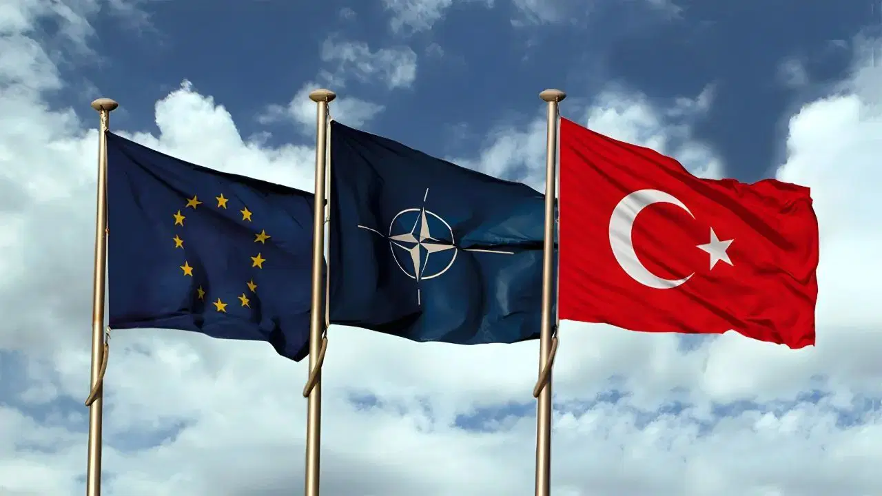 Turkiye-EU-NATO